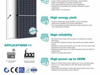 Tuingereedschap 166mm 144cell 460W zonnepaneel van Maysun Solar