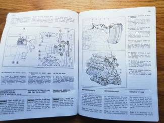 Accessoires Ferrari 308 GTB/GTS gebruikershandleiding