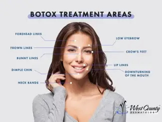Look Younger, Feel stronger with Aesthetic Cosmetics