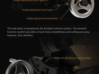 Machines | Zaagmachines Harvey Alpha HW110S-36P 230V BLACK EDITION