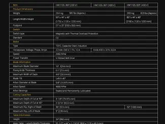 Machines | Zaagmachines Harvey Alpha HW110S-36P 230V BLACK EDITION