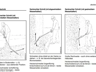 Tuingereedschap Stihl HL 100 K